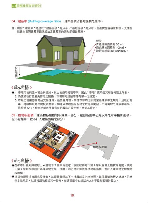 騎樓申請車庫|建築技術規則建築設計施工編§59